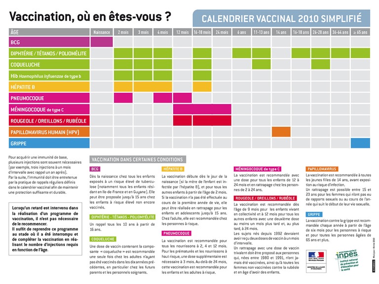 calendrier_vaccinal_2010